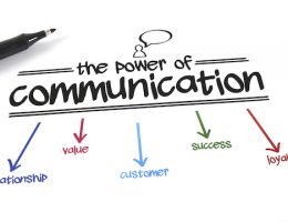 communicatiedoelen